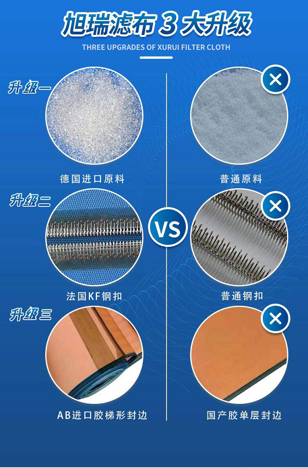 脱硫滤布，3大升级