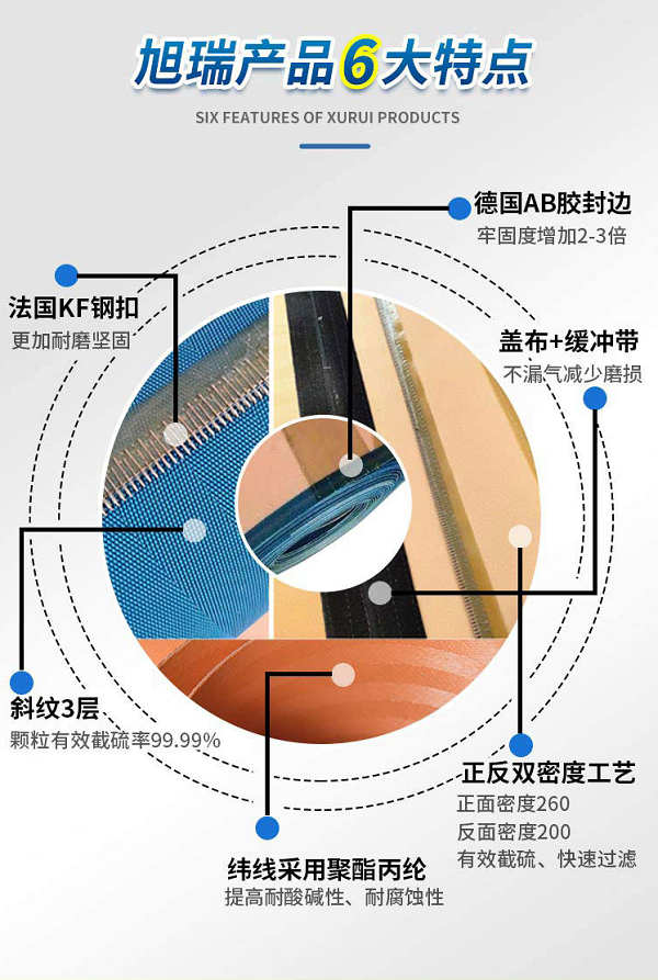 脱硫滤布，6大特点