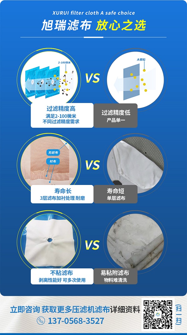 板框滤布，对比图