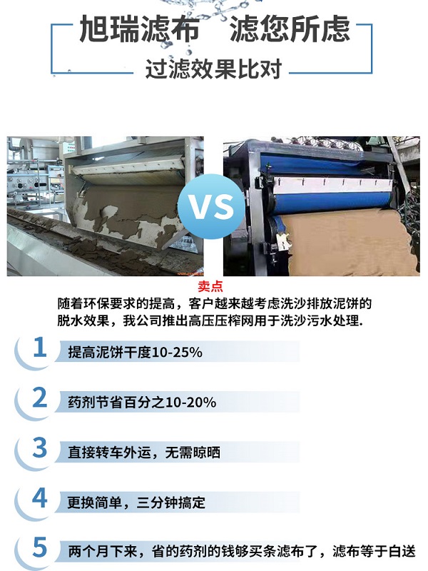 寿命长，耐腐蚀